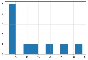 ../../_images/4829e2721ac6c626aaad4f53e70627a6c2433f45dcefc63bd9844502f7d39aa3.png